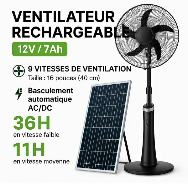 Ventilateur Rechargeable 12V