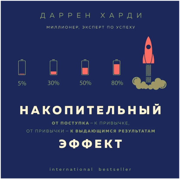 Накопительный эффект. От поступка - к привычке, от привычки - к выдающимся результатам | Харди Даррен