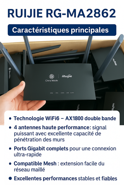 Routeur WiFi6 Ruijie RG-MA2862
