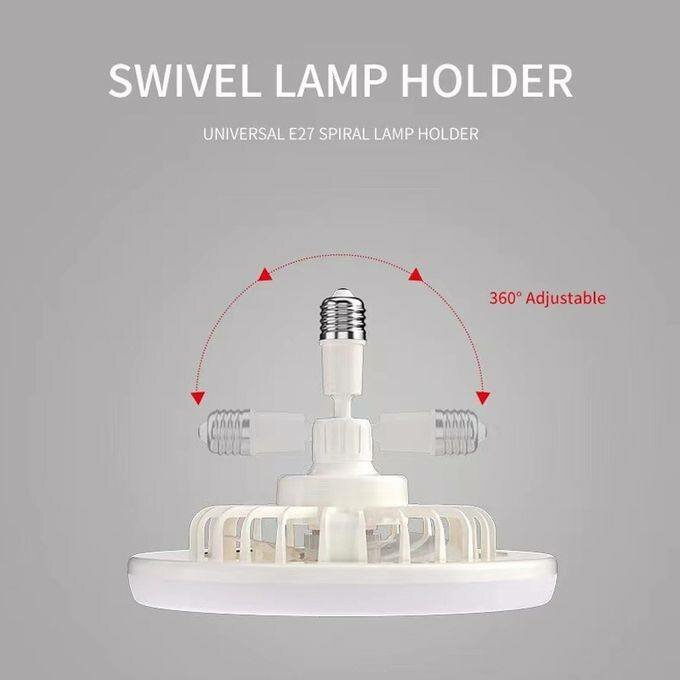 Ventilateurs plafonnier