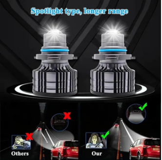 Car Fog Light Projector LED H11 Fitting Laser Projector White Colore