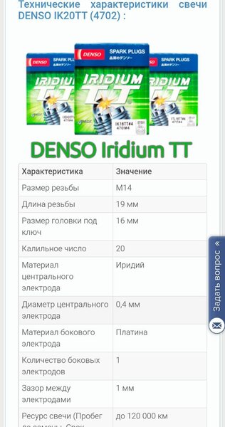 Свечи зажигания, Denso IK20TT IRIDIUM