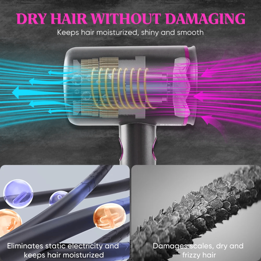 Sèche-cheveux professionnel