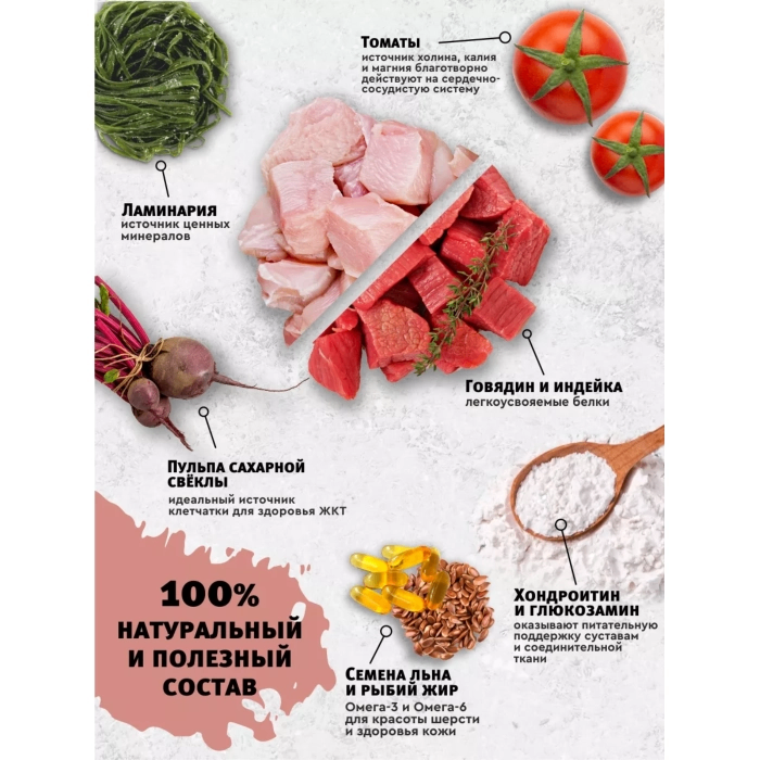 Корм ZOOCHARM 12кг для щенков мелких пород Говядина индейка