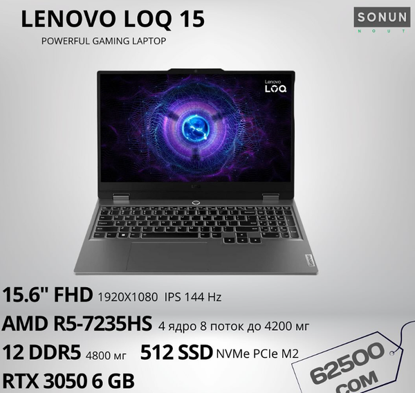 Ноутбук LENOVO LOQ 15