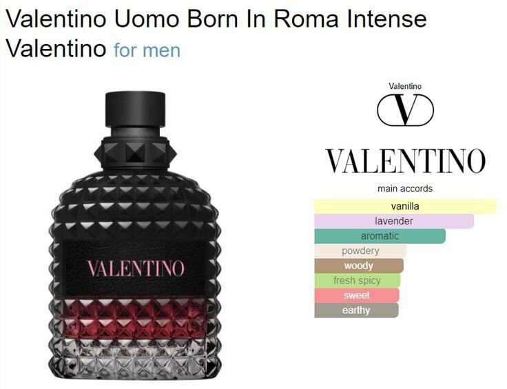 Valentino Uomo 100ml EDP