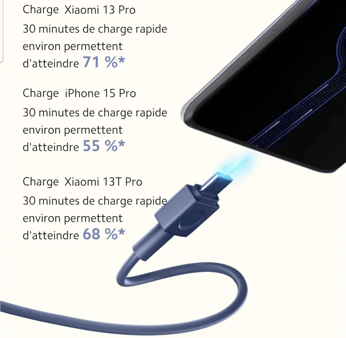 Xiaomi Power Bank 20000mAh