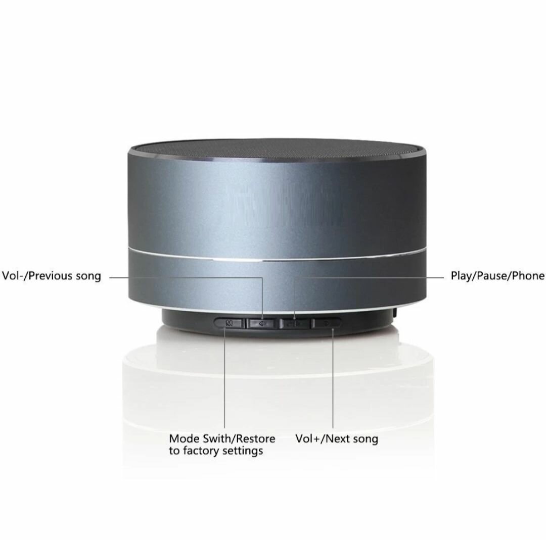 Portable Mini Bluetooth Speaker