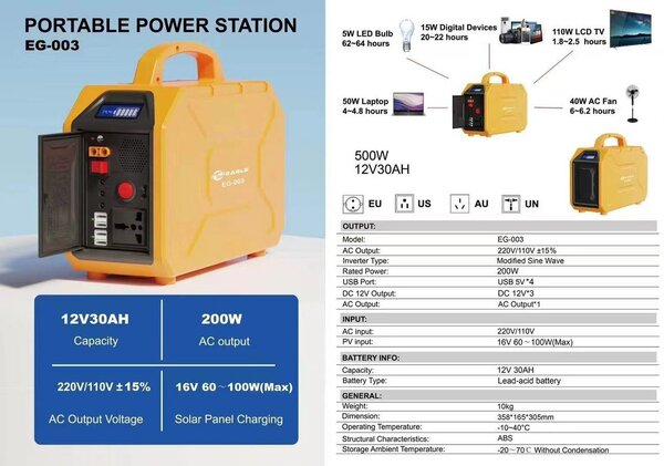Portable power stations
