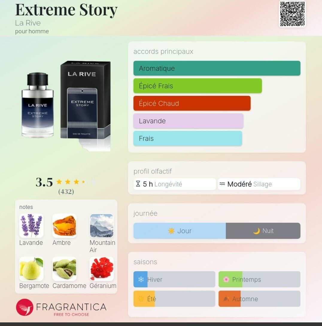 La Rive Extreme Story Homme