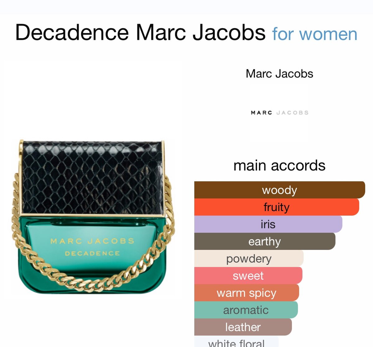 Marc Jacobs Decandence