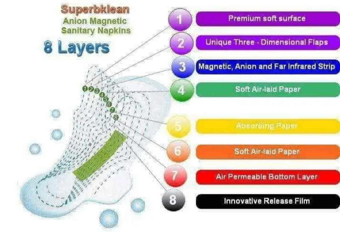 Beware of fake cheap pads or pantiliners
