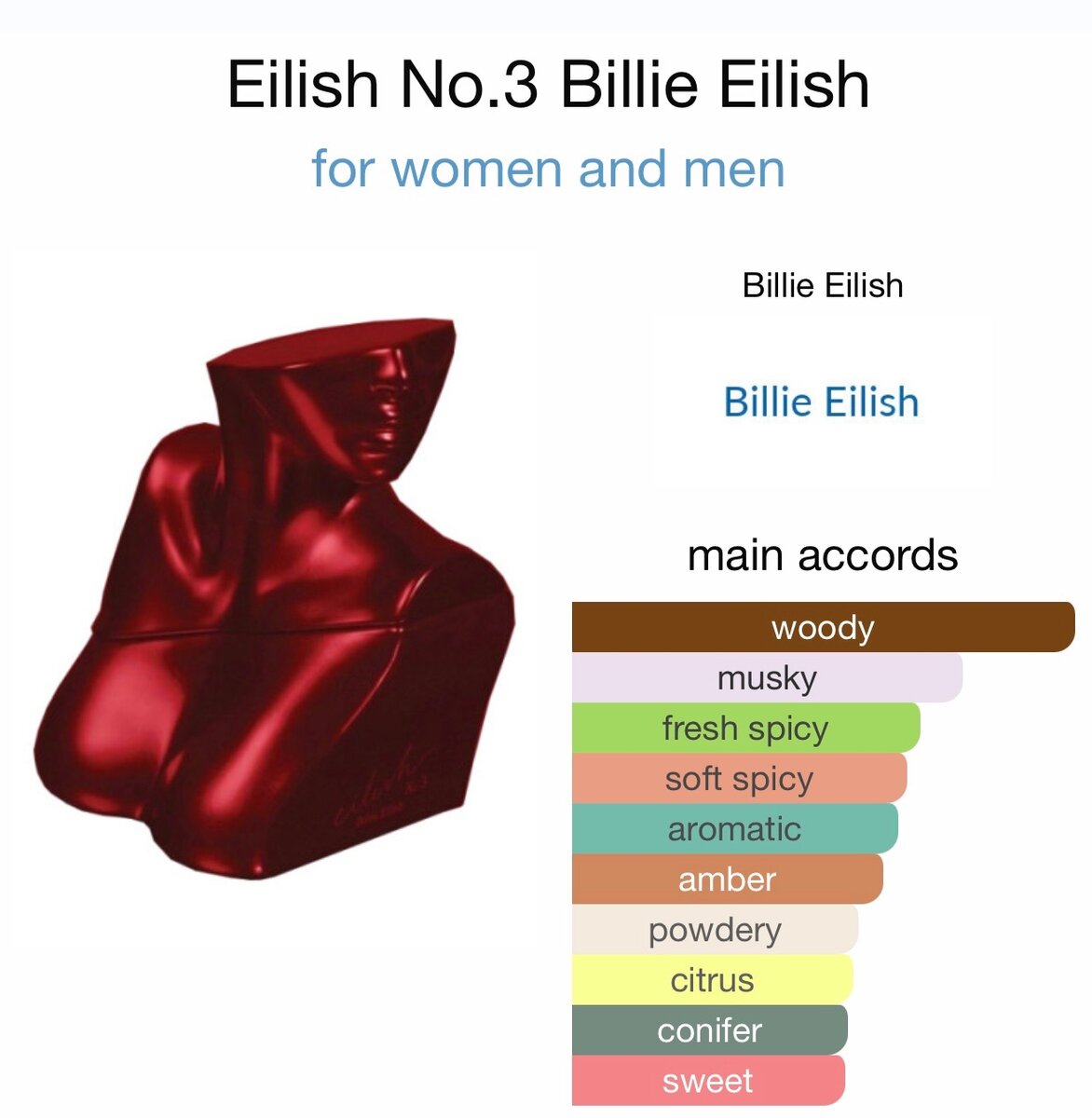 Eilish no.3 .