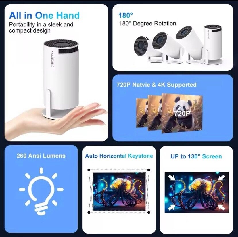 Android smart Projector/Tv