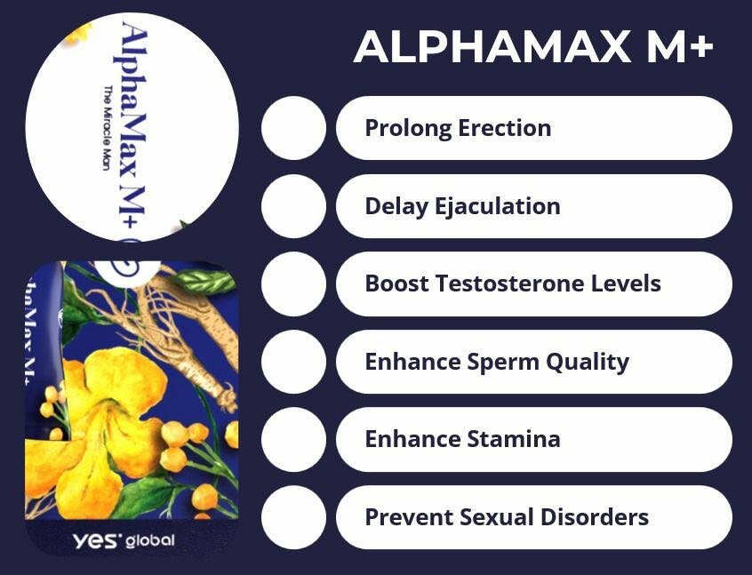 Alpha Max M+ (Men)