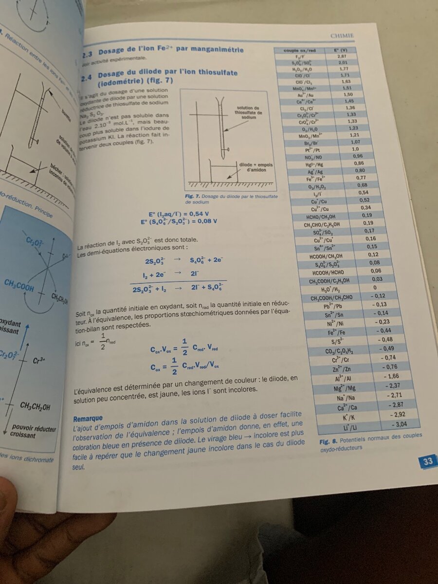 Livre de Chimie Premières C & D