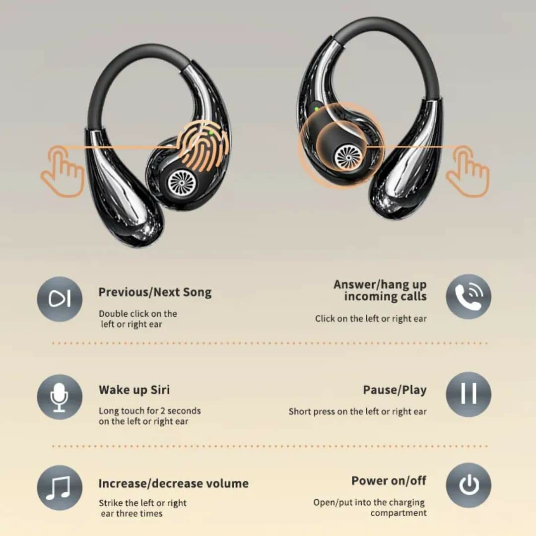 Écouteurs Bluetooth 360° Immersif