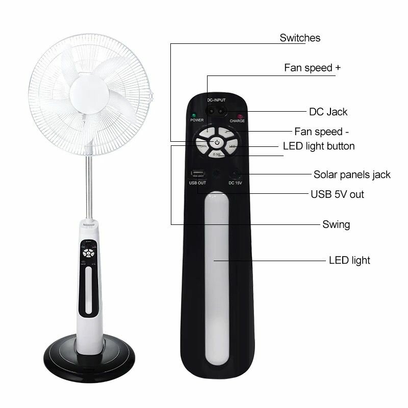 Rechargeable fans