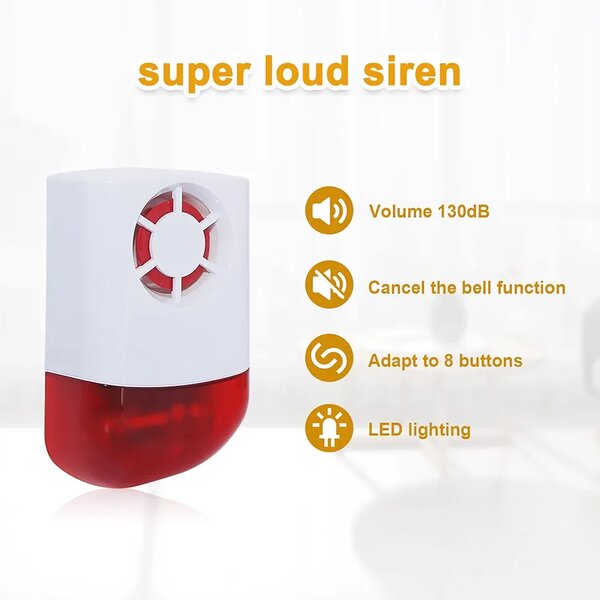 Wireless Panic Alarm System