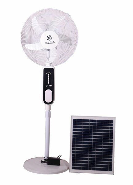 Solar Fans