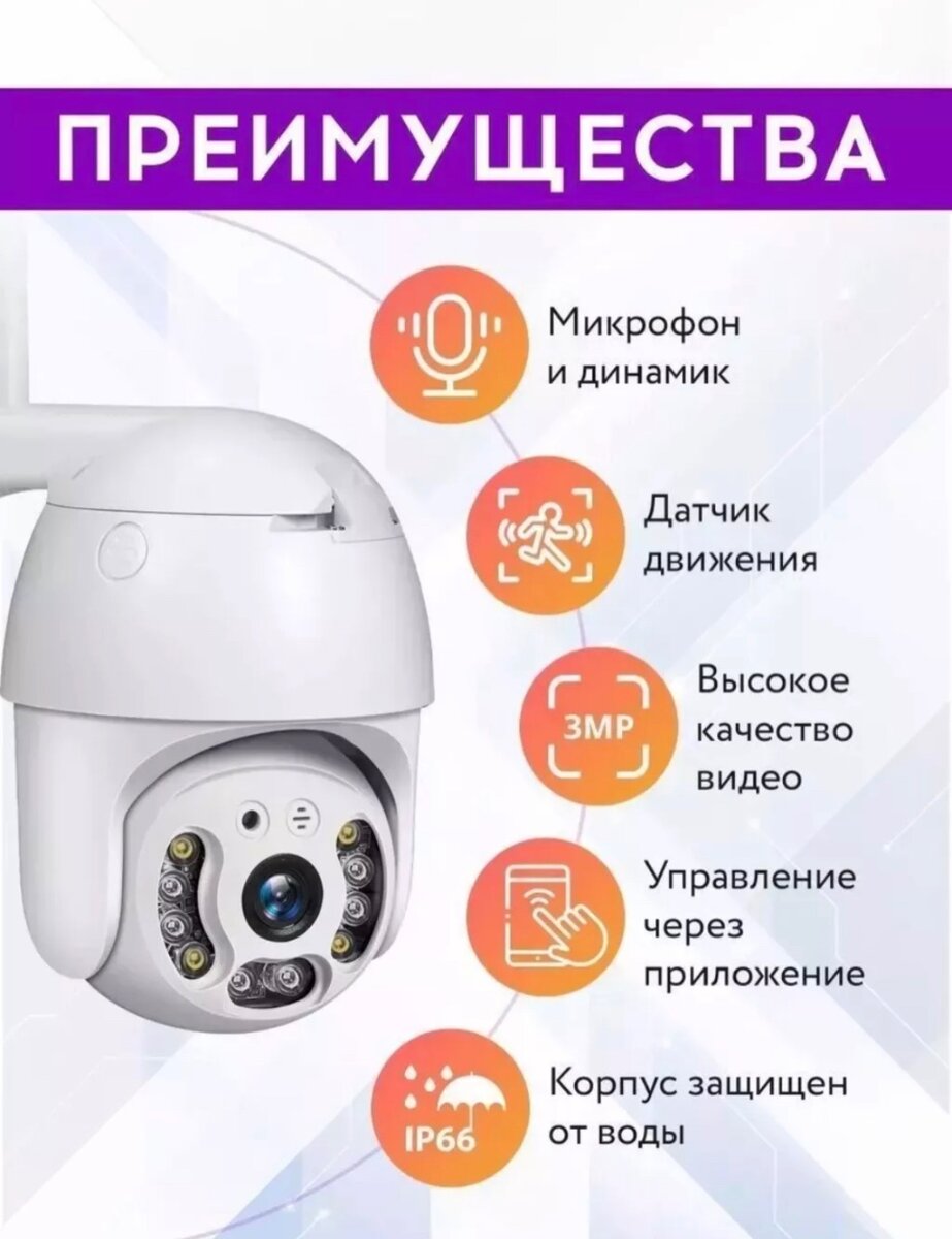 WiFi камера 4MP +  64 GB