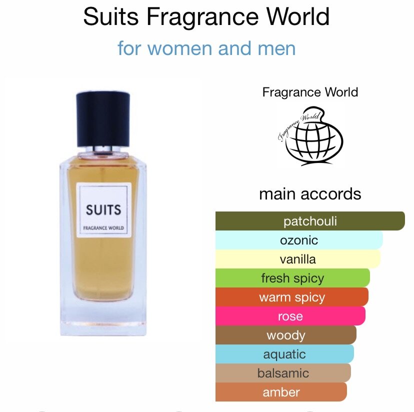 SUITS Perfume by Fragrance World