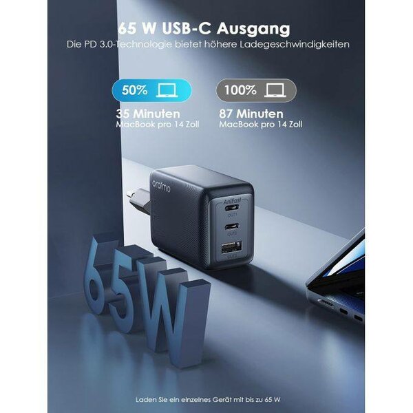 Chargeur rapide 65W USB-C