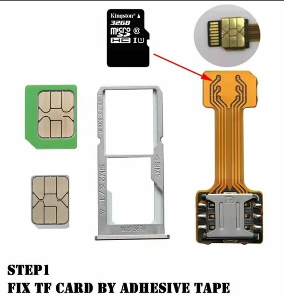 Adaptateur SIM et Micro SD