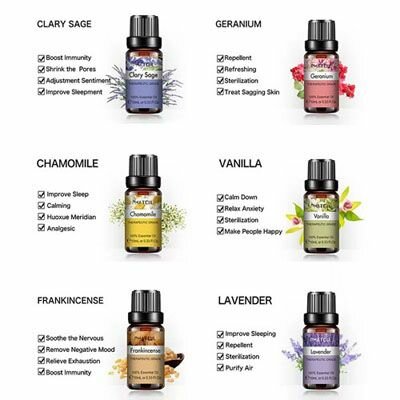 Huile essentielle naturelle