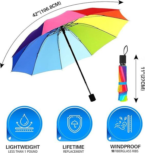 Parapluie de voyage compact,