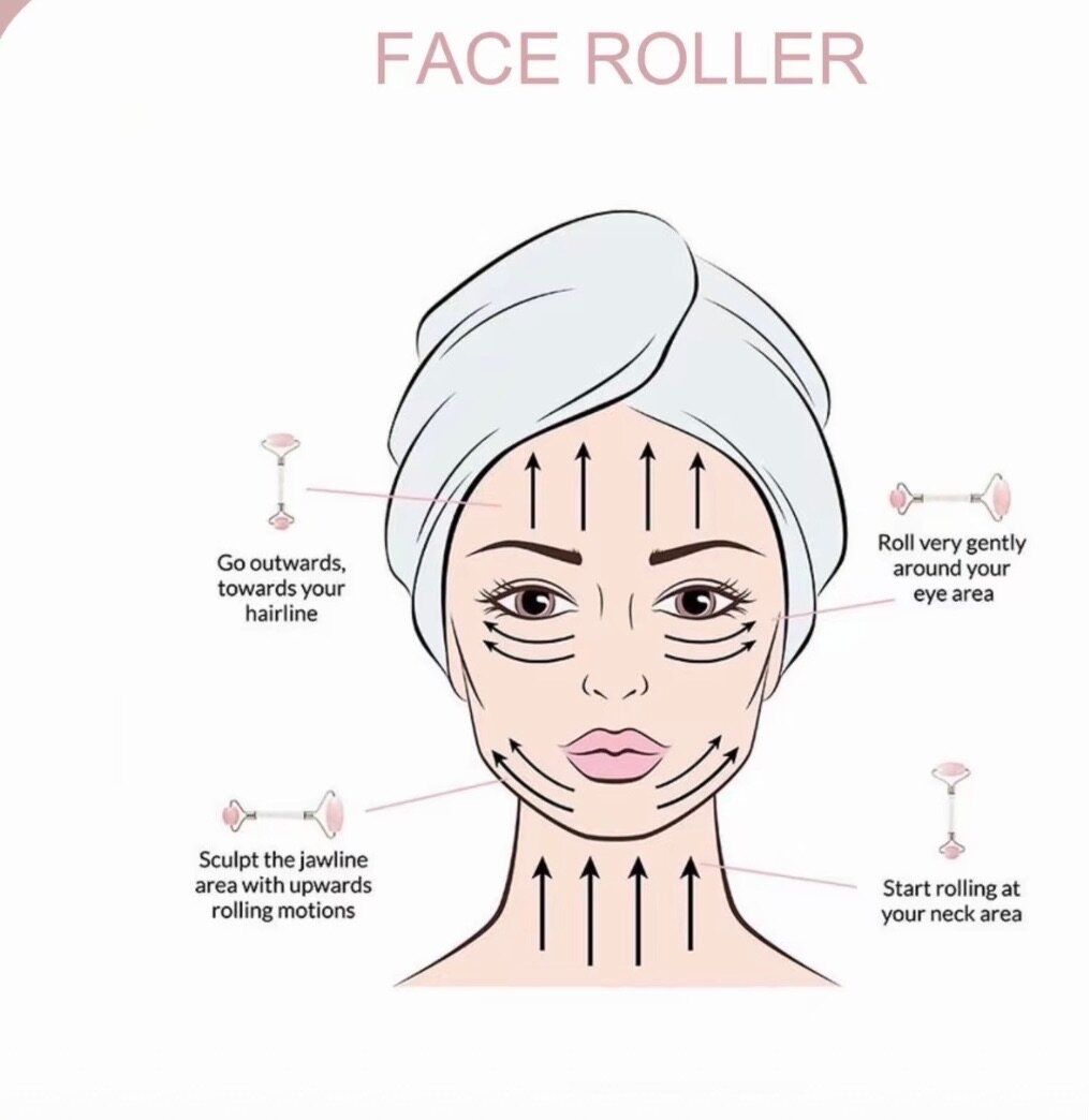 Jaderoller and gua sha