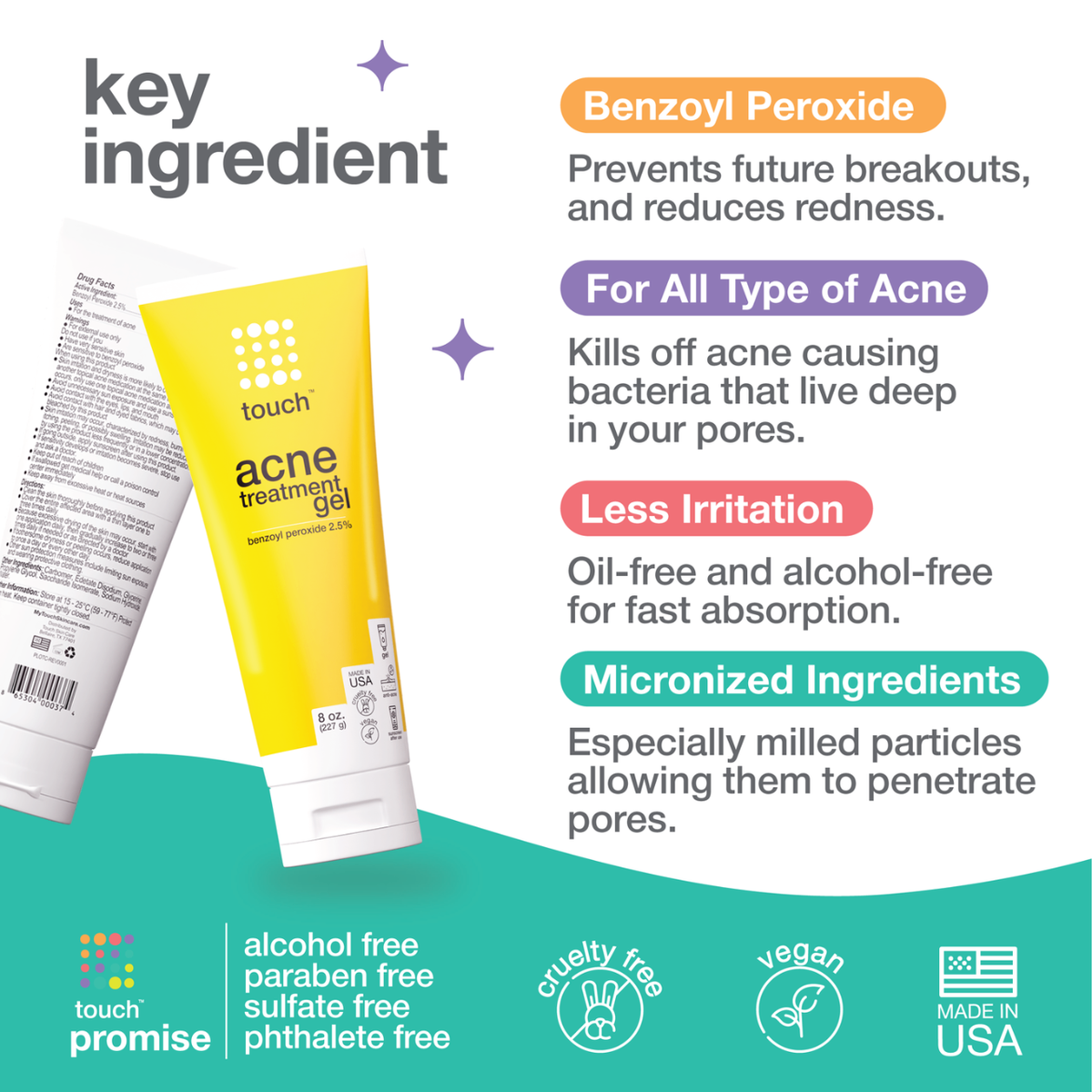 Touch Acne Treatment Gel  Benzoyl Peroxide 2.5%