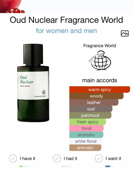 Eau de Parfum Unisexe Oud