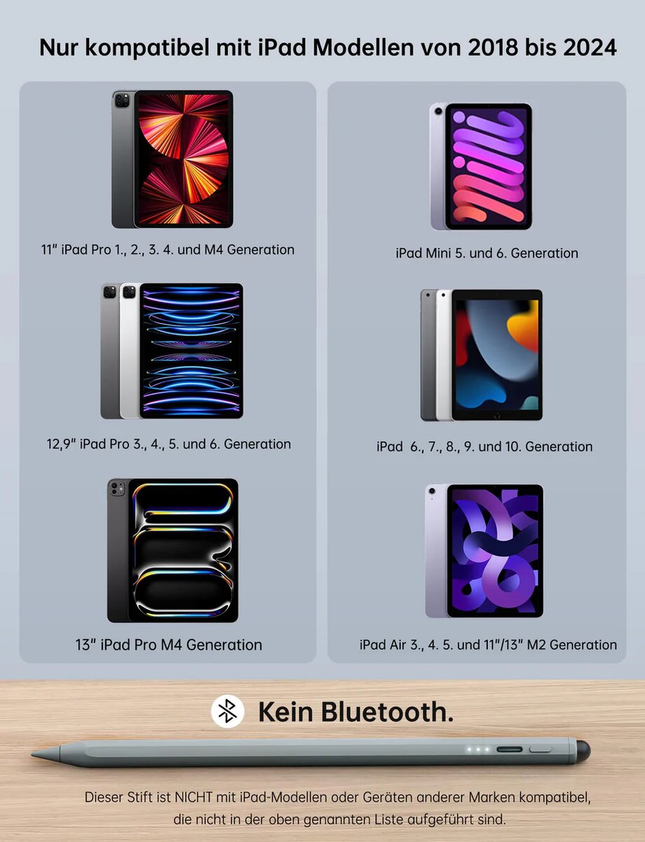 Stylet MEKO pour iPad Apple 2018-2024 avec pointe en caoutch