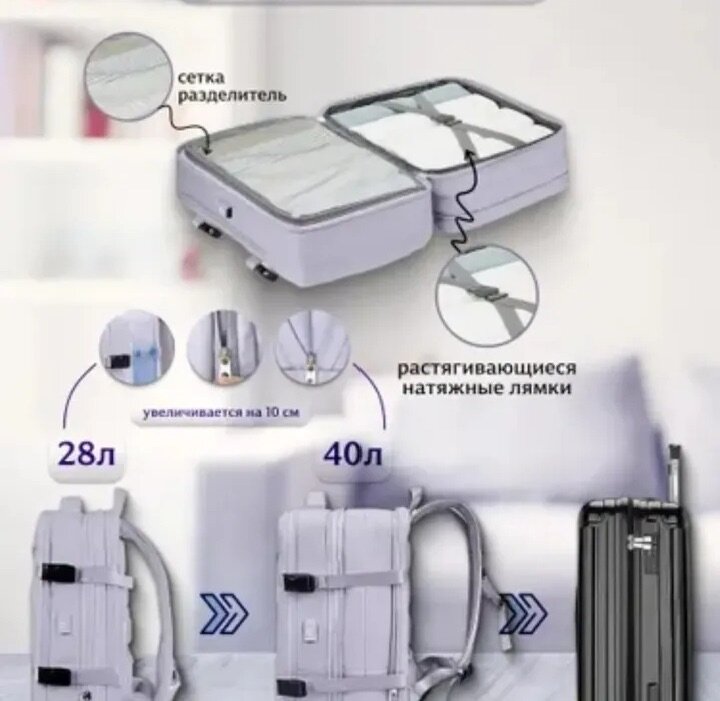 Рюкзак городской