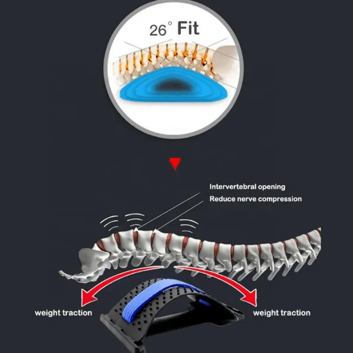 ÉQUIPEMENT DE MASSAGE DE DOS