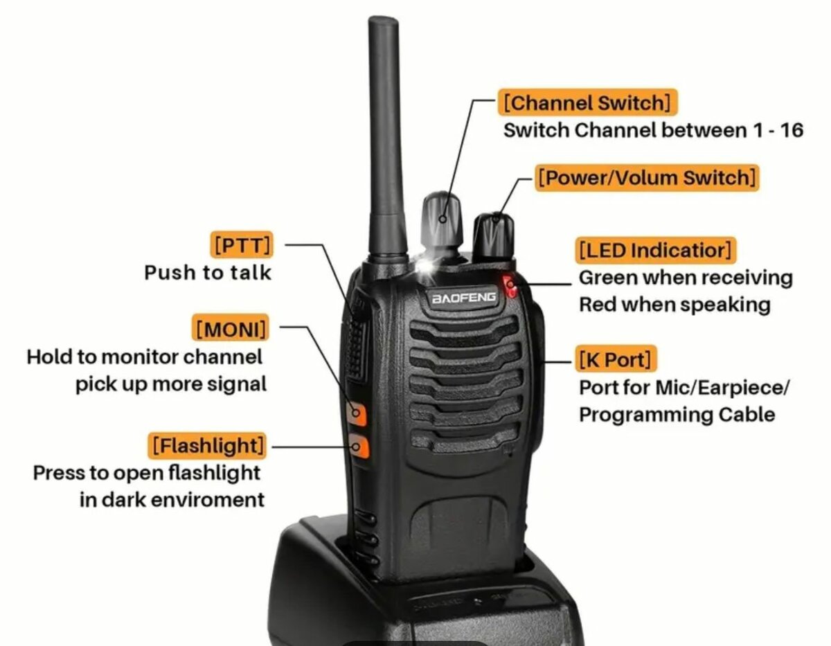2Radio Portable Bidirectionnel
