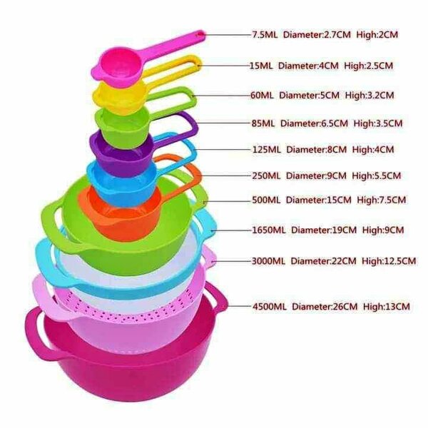 Kit 10 pièces pour pâtisserie et autres