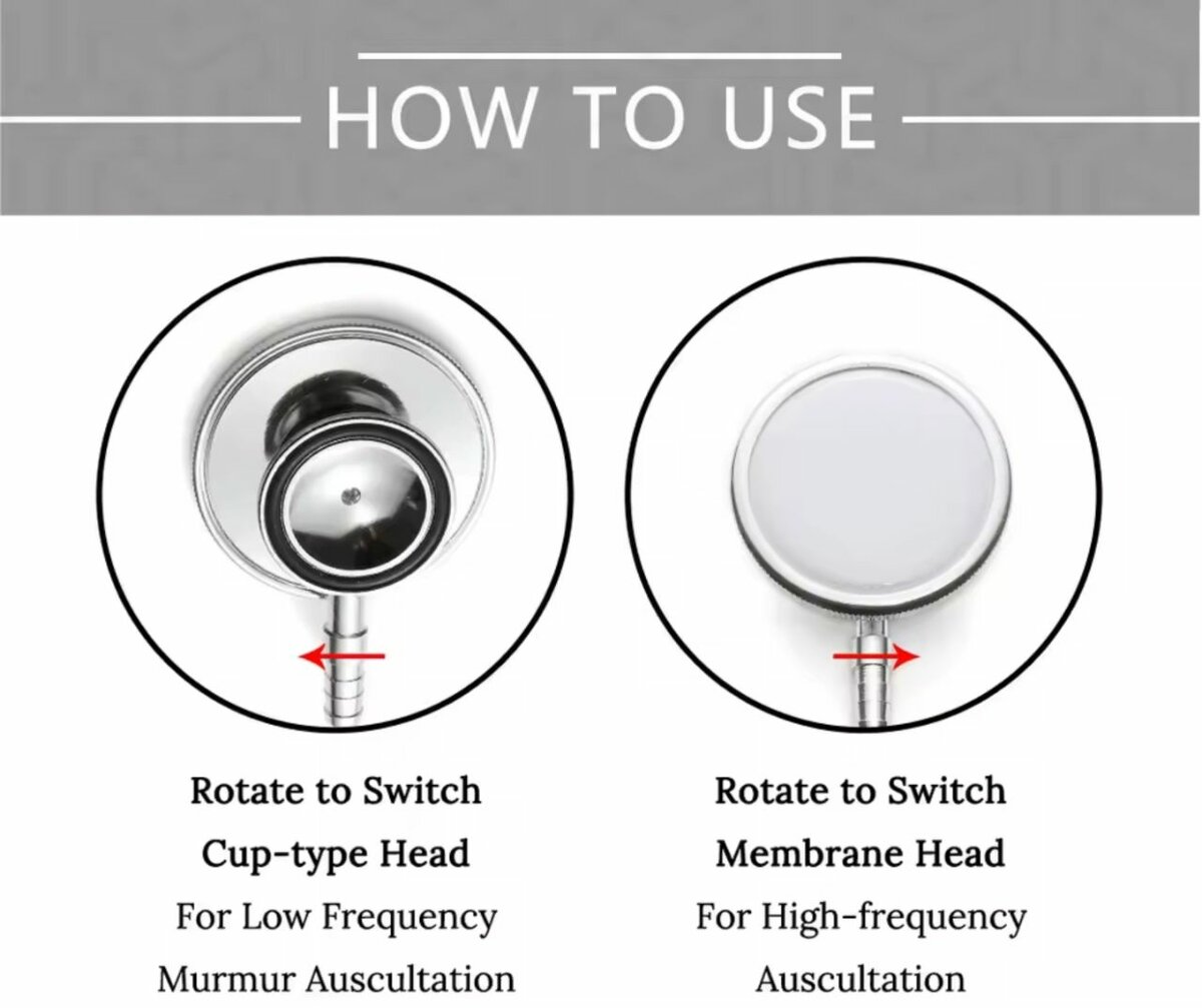 Stéthoscope Double Tête