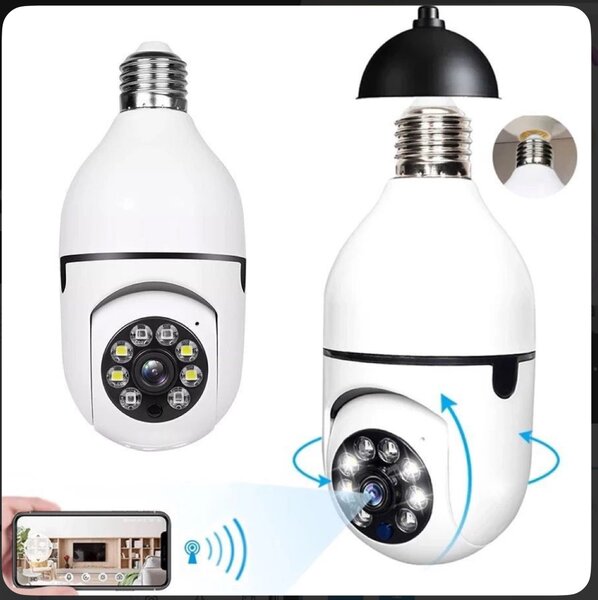 Caméra panorama de surveillanc