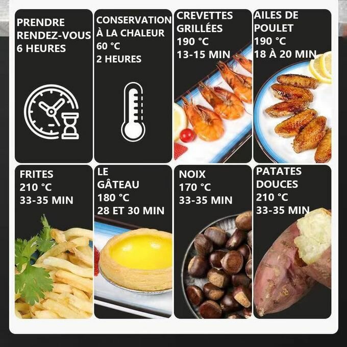 AIR FRYER SILVER CREST 6L