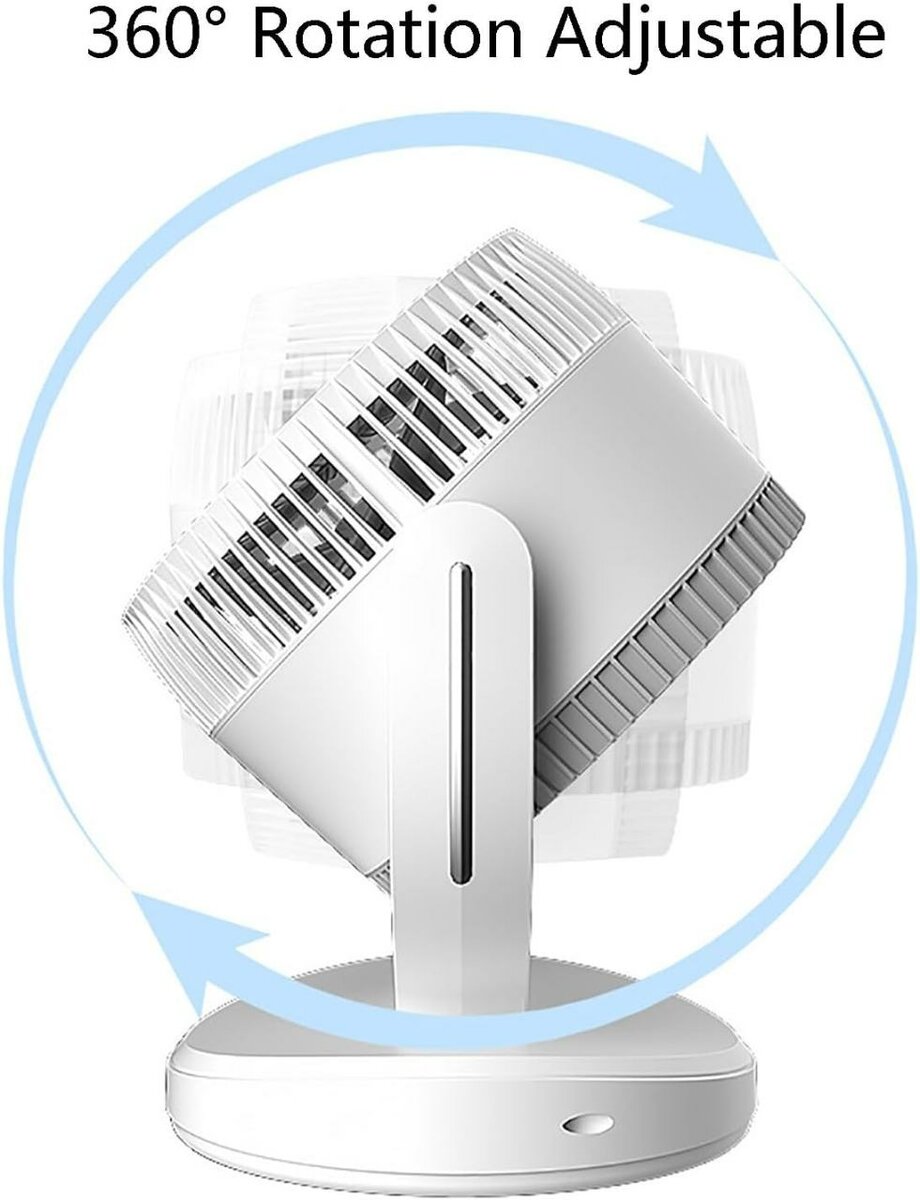 Ventilateur portable rotatif 360°