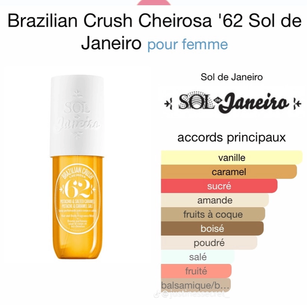 Brume 90ml Sol de Janeiro ' 62