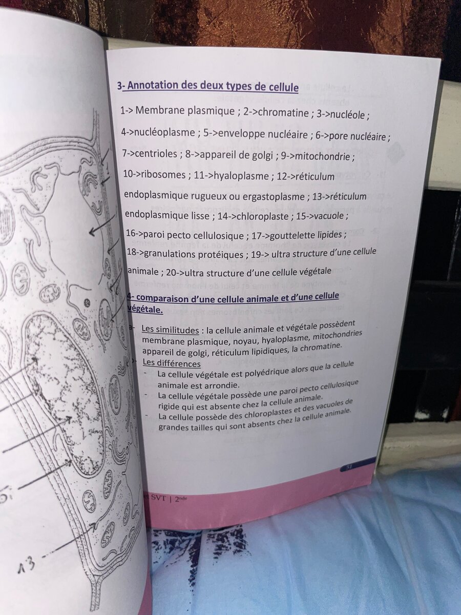 Livre Secret SVT 2nde