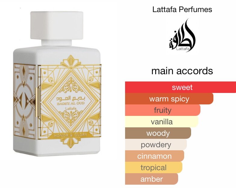 Bade'e Al Oud Honor & Glory by Lattafa Perfumes