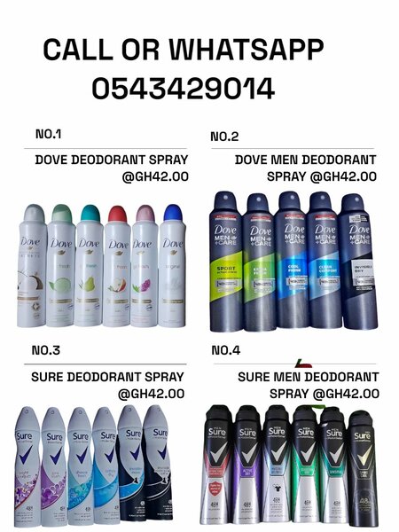 Deodorants spray, Roll_On's and Atomizers