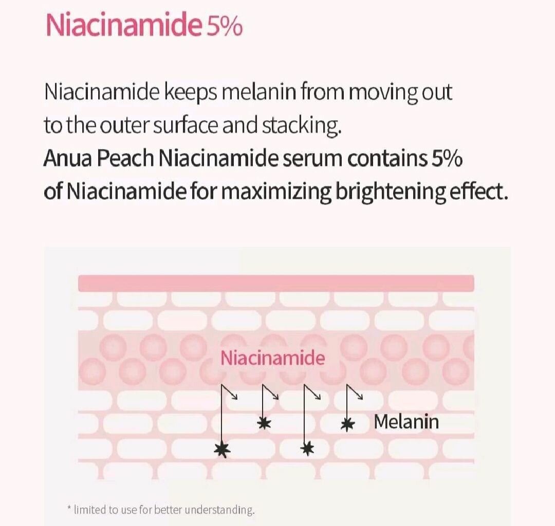 Anua Peach 70% niacin serum