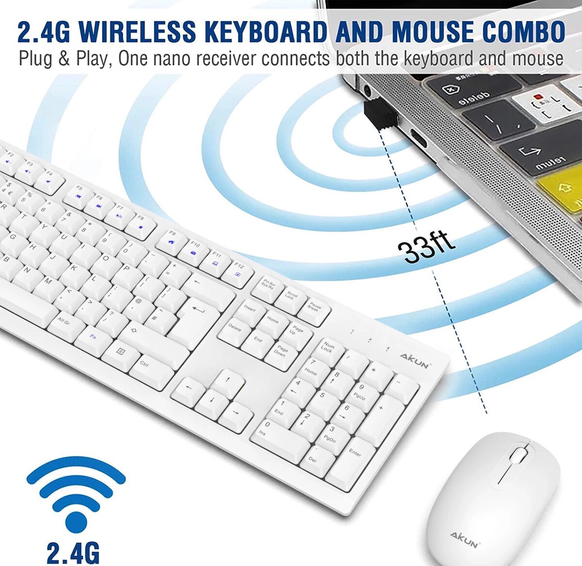 Wireless keyboard and Miouse Combo