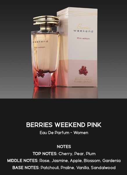 Parfum Berries Weekend Pink