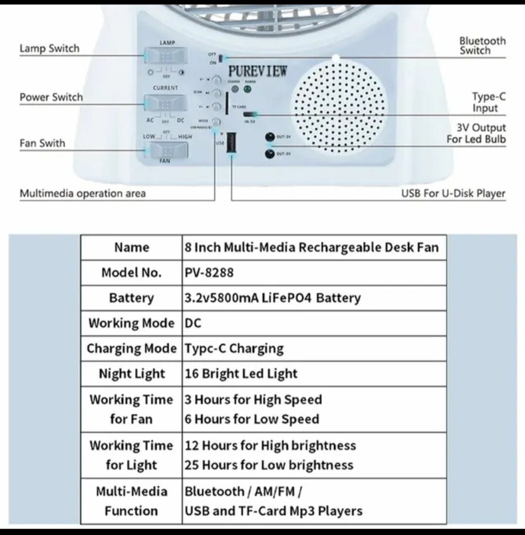 RECHARGEABLE PORTABLE DESKTOP FAN